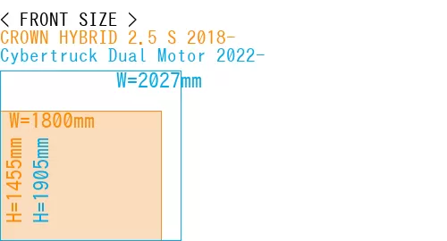 #CROWN HYBRID 2.5 S 2018- + Cybertruck Dual Motor 2022-